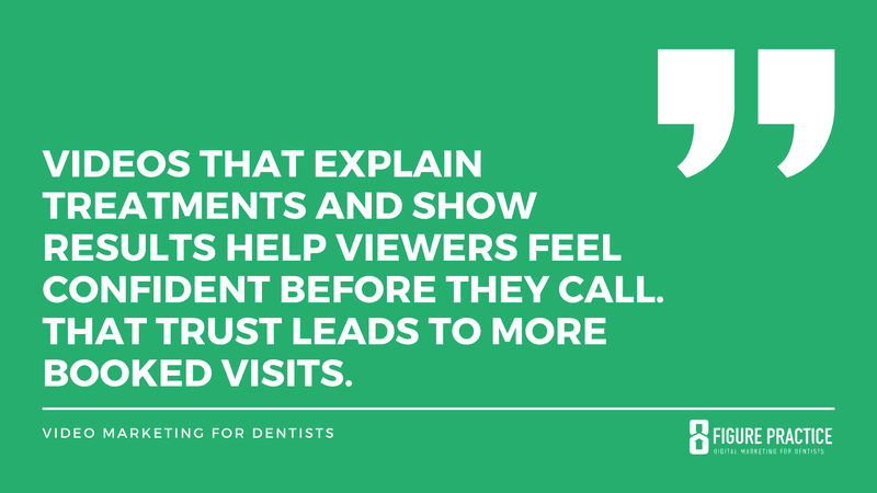 video marketing for dentists
