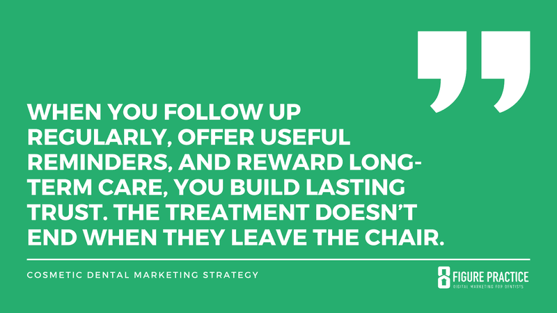 cosmetic dental marketing strategy