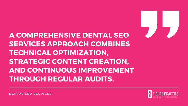 dental seo services