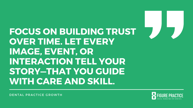 dental practice growth