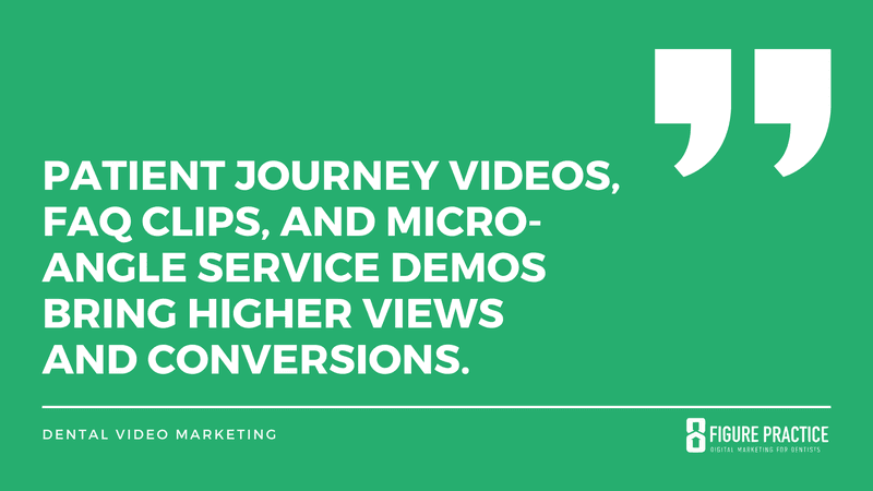dental video marketing