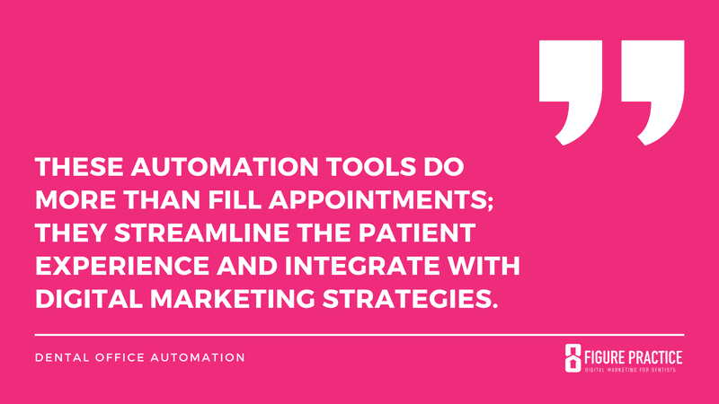 dental office automation
