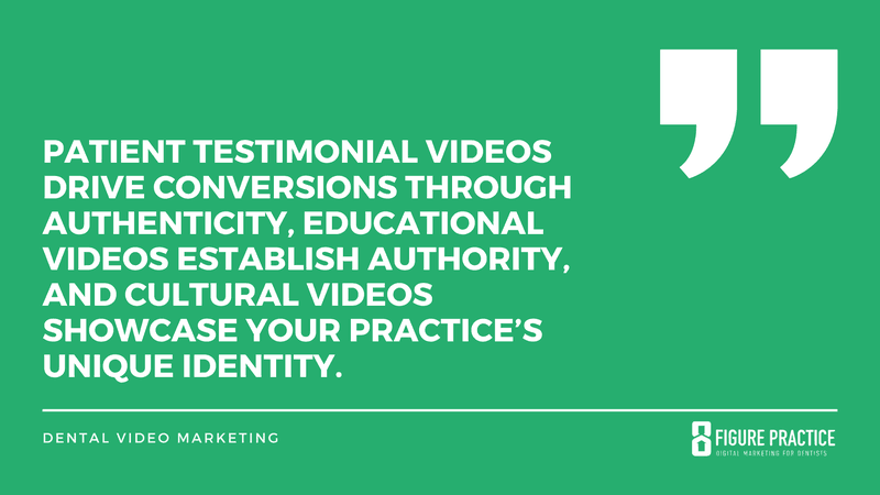 dental video marketing