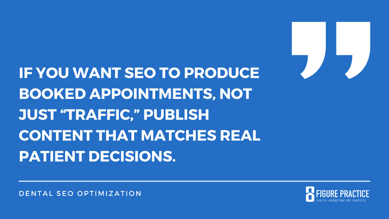dental SEO optimization