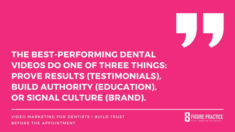 video marketing for dentists