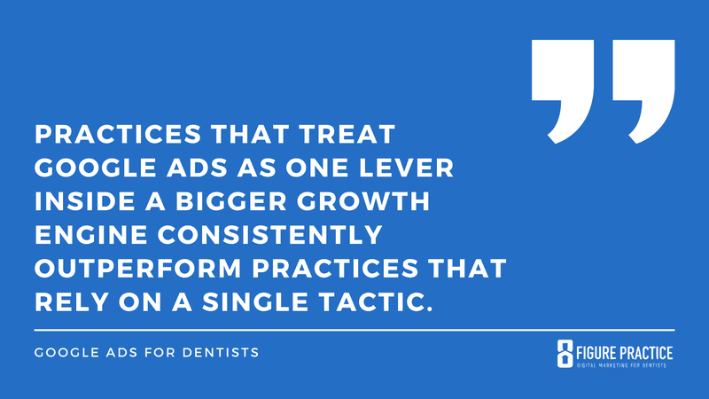 google ads for dentists